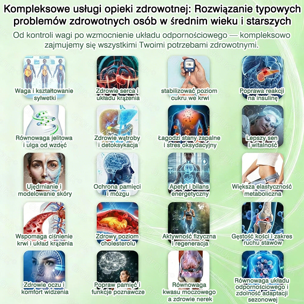 🇵🇱 Oficjalny Sklep  👩‍⚕️ | 👩‍⚕️ GFOUK® Moringa · Berberyna × NAD+ 10-w-1 Zaawansowany Nano Mikronakłuwający Plaster 🇪🇺 (Tylko Raz Dziennie, Widoczne Zmiany Już w 7 Dni)